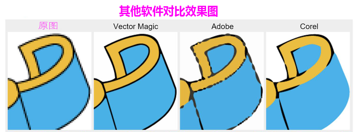 位图片转矢量图Vector Magic中文一键自动转换 jpg转EPS自动抠图