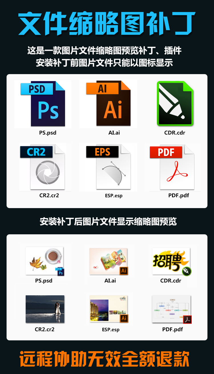 缩略图预览补丁PS AI EPS PDF PSD CR2缩略图显示插件