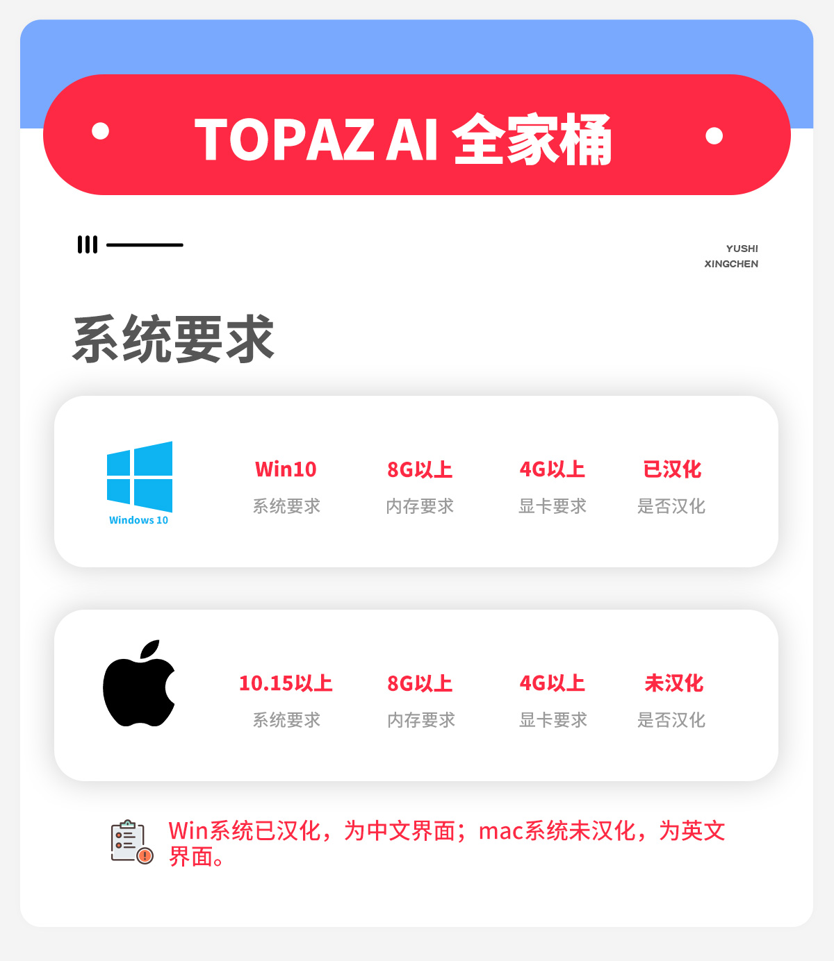 【8套齐全】Topaz Ai全套软件全家桶【WIN+MAC】