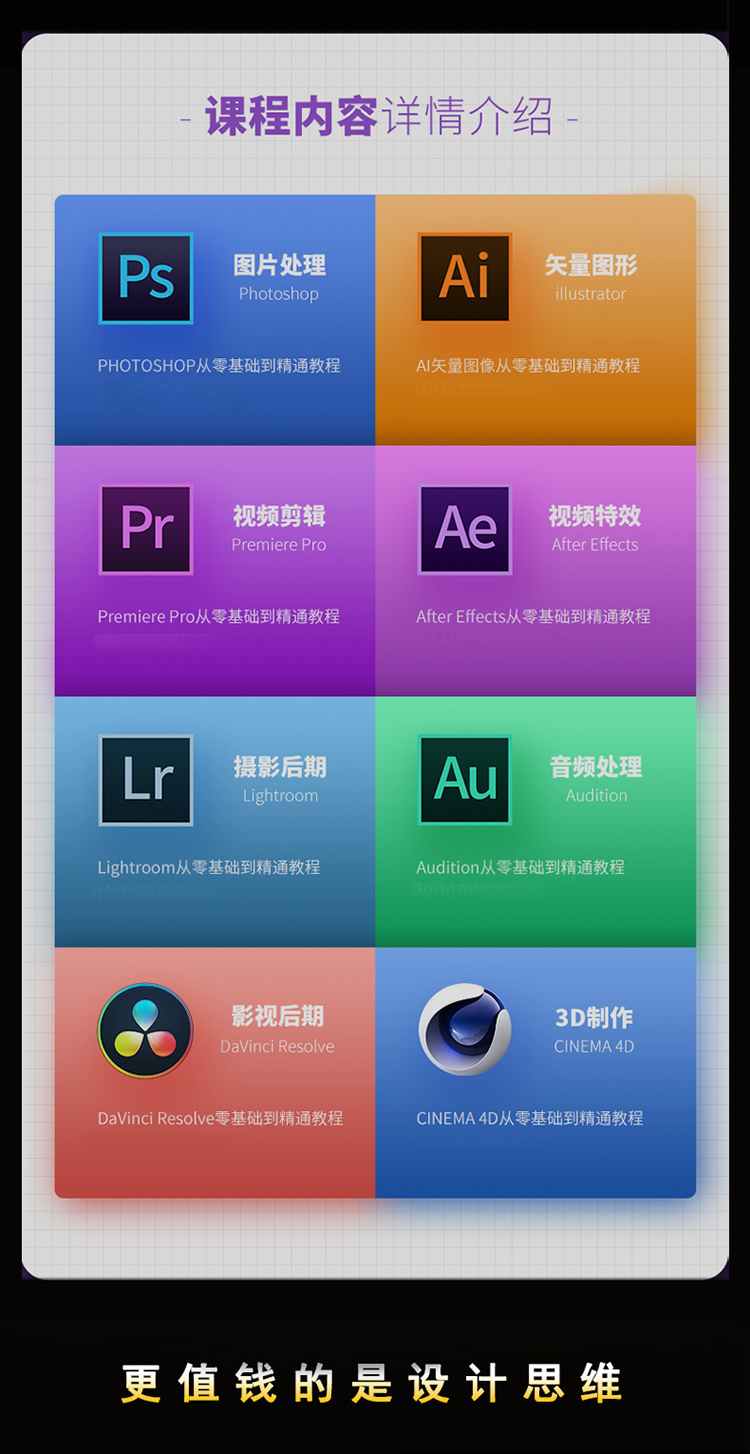 【8套齐全】PR教程短视频剪辑AE影视特效C4D达芬奇AI软件PS平面设计课程教学