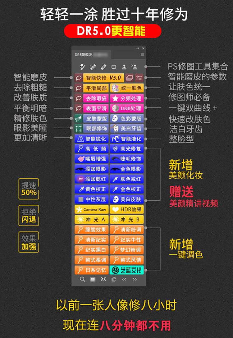 【PS插件】顶级修图插件最新加强版DR5.0+DR4.5练习素材+教程