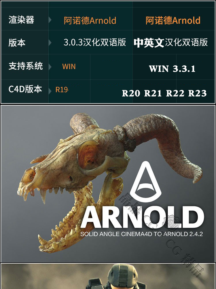 【持续更新】阿诺德渲染器C4D插件 Arnold中文汉化版支持WIN/MAC R24~R18