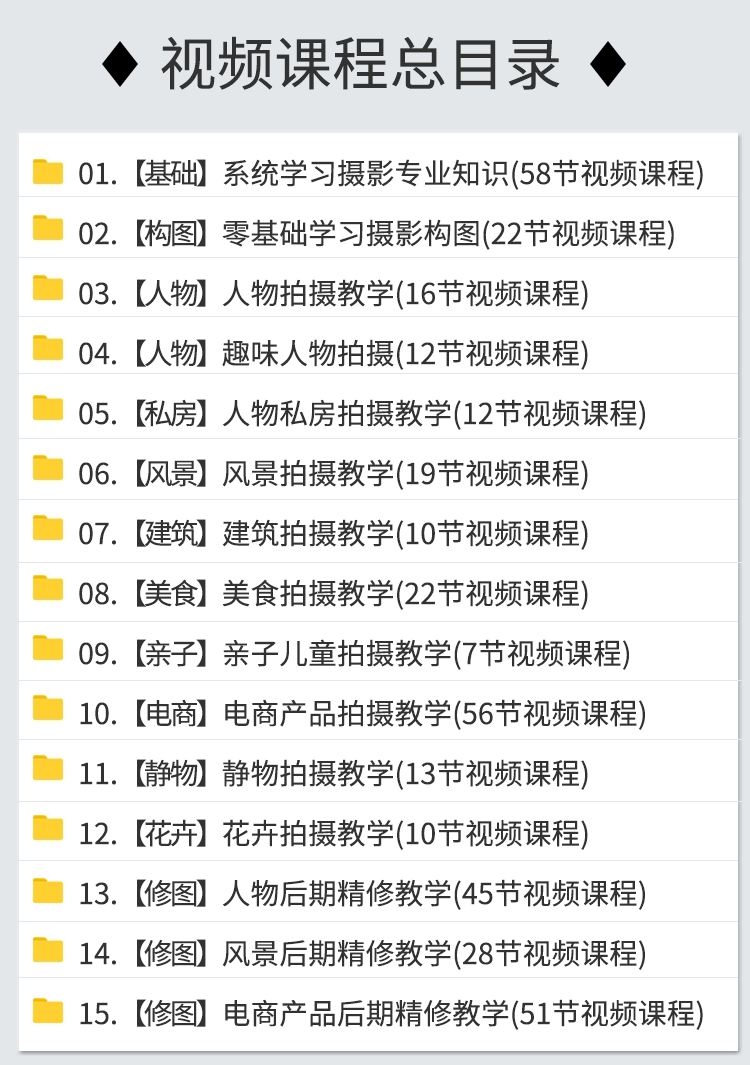 【232套齐全】摄影零基础入门到精通视频课