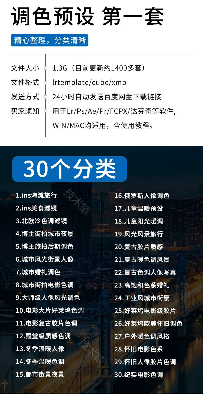 【持续更新】20000款Lr/Pr/Ae//Ps/FCPX/达芬奇调色预设全套