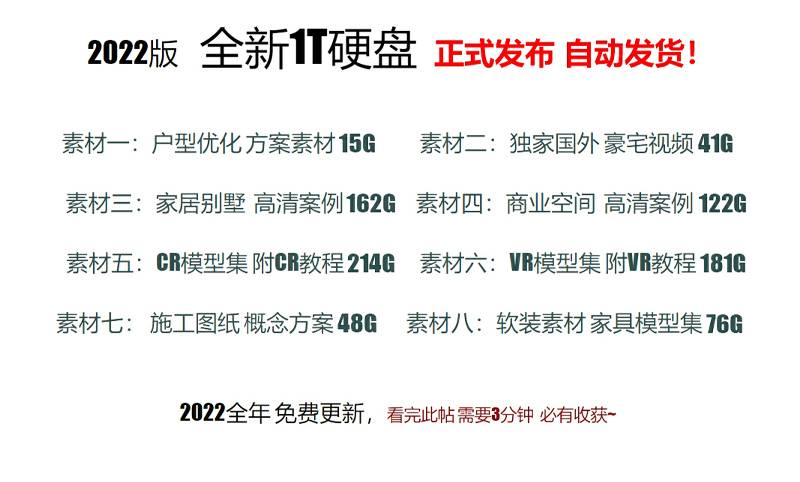 2022拓者1T设计干货资料合集 已到货 八大素材 高清案例crvr模型