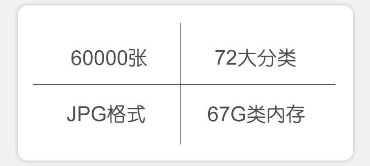 60000张材质贴图72大类2022高清vr材质3D贴图库石材家装工装素材室内室外设计3dmax贴图