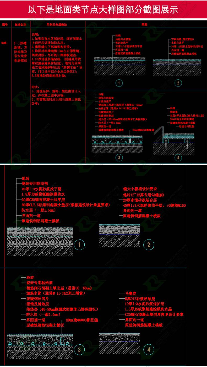 家装工装常用CAD深化节点大样图库 室内设计家装工装cad详图大样施工图纸素材