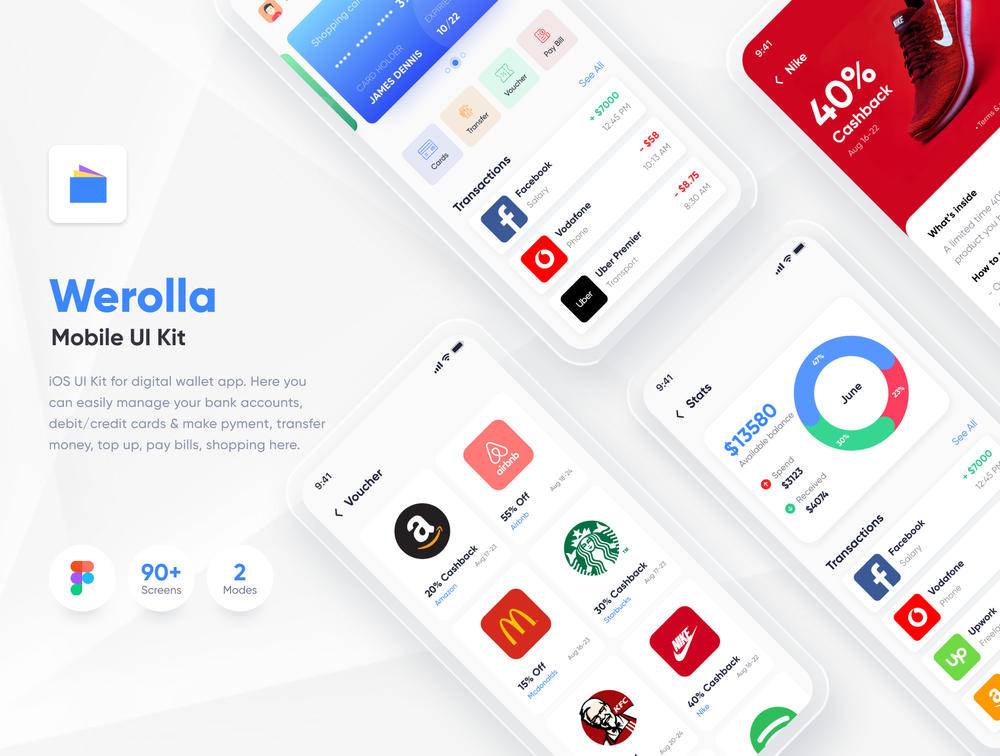 Figma iOS Mobile Ui Kit for钱包，金融和银行应用，Werolla  –  Work App UI Kit for钱包，金融和银行应用程序