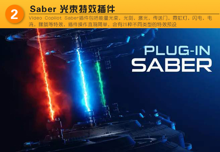【12套齐全】PS/AI/CDR/PR/AE/LR/FCPX/C4D/ED插件全套合集（支持WIN-MAC）