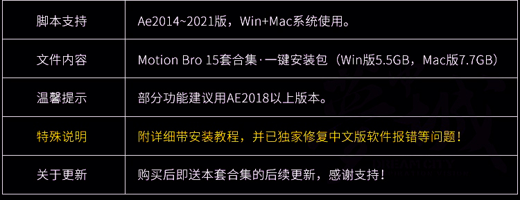 【最新】Motion Bro全套一键安装美颜变换脸故障MG动画素材预设