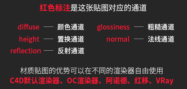 【混凝土材质】100组8K高清混凝土岩石地面墙面pbr纹理材质贴图C4D渲染素材