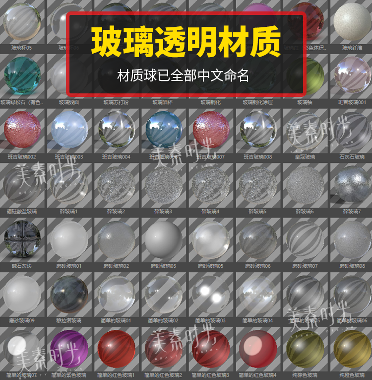 4000个C4d自带渲染中文材质球预设库(约6G）