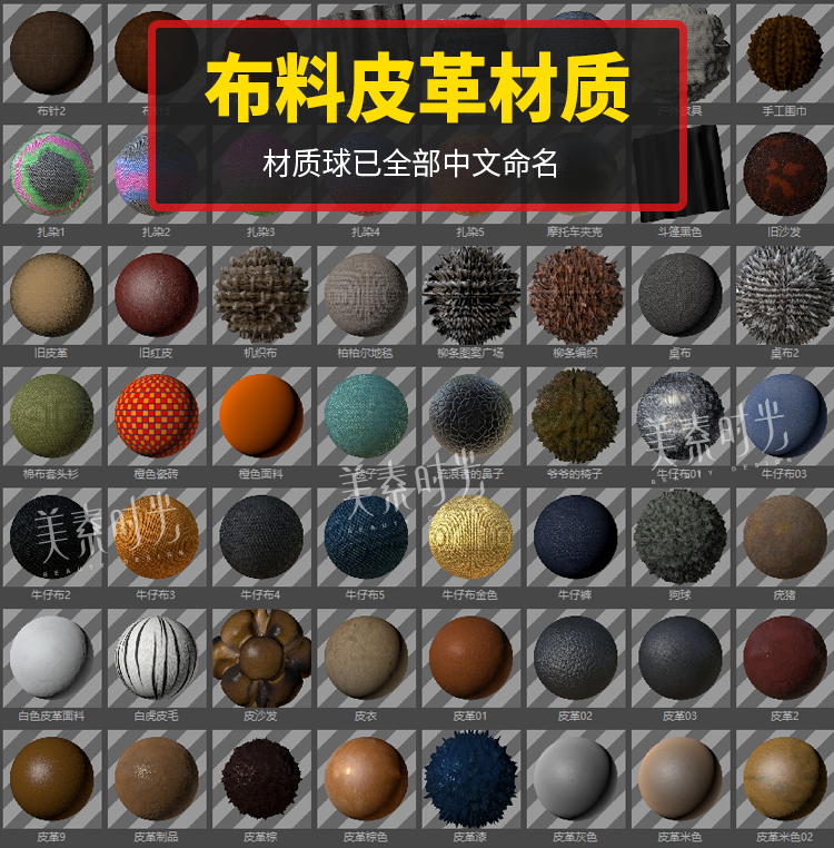 4000个C4d自带渲染中文材质球预设库(约6G）