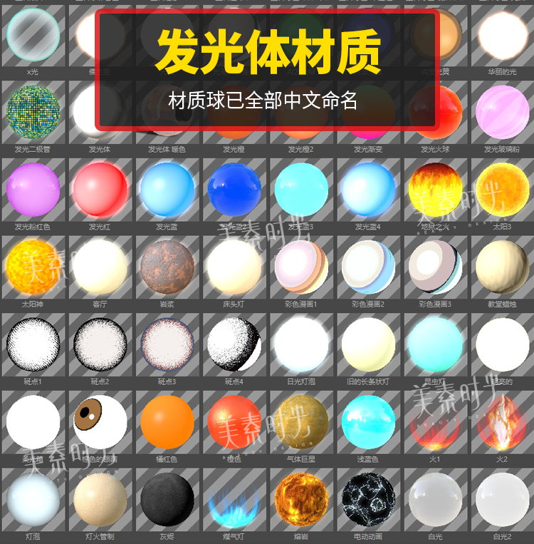4000个C4d自带渲染中文材质球预设库(约6G）