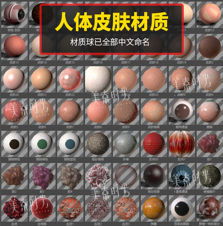 4000个C4d自带渲染中文材质球预设库(约6G）