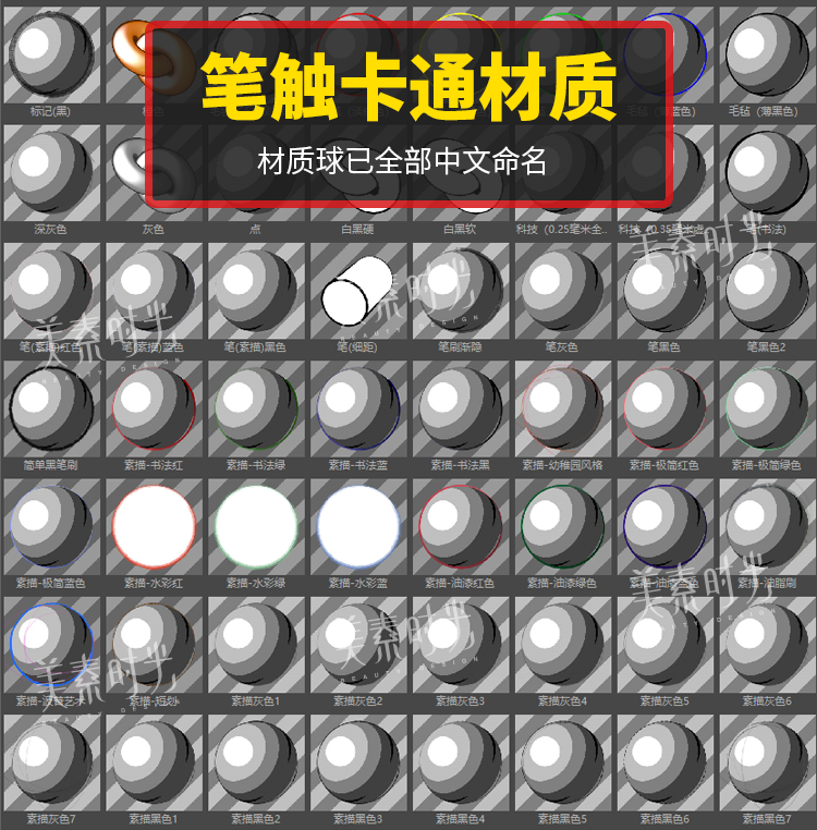 4000个C4d自带渲染中文材质球预设库(约6G）