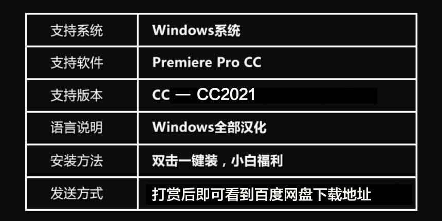 最新Pr转场插件6套合集：让你的视频更加狂拽酷炫炸天！