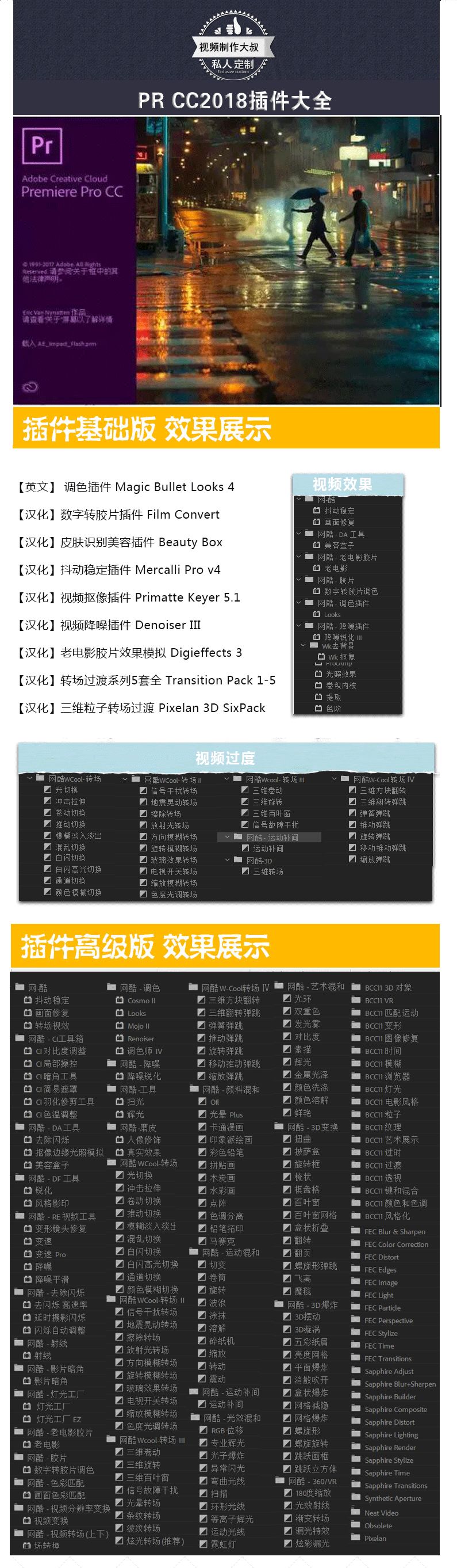 最新PRCC插件合集豪华大礼包。您想要的，都在这里~