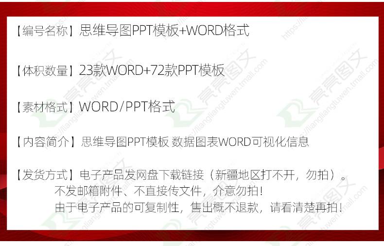 思维导图PPT模板培训课程图表可视化对比多边形大脑树图形状WORD