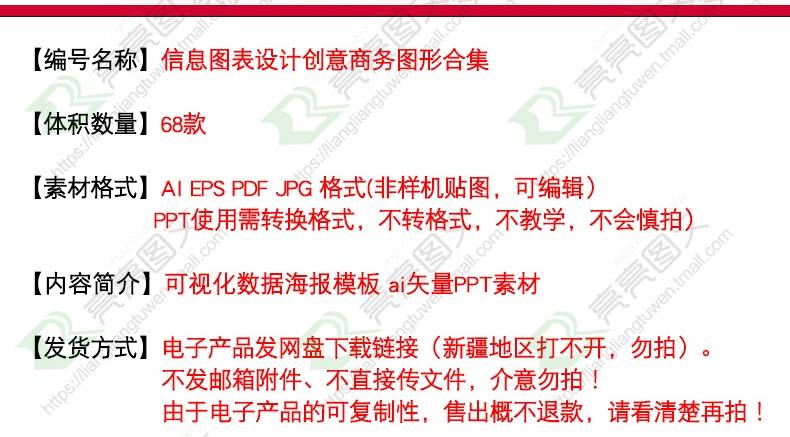 68款创意信息图标设计ai矢量信息图表设计创意商务图形可视化数据海报模板 PPT素材