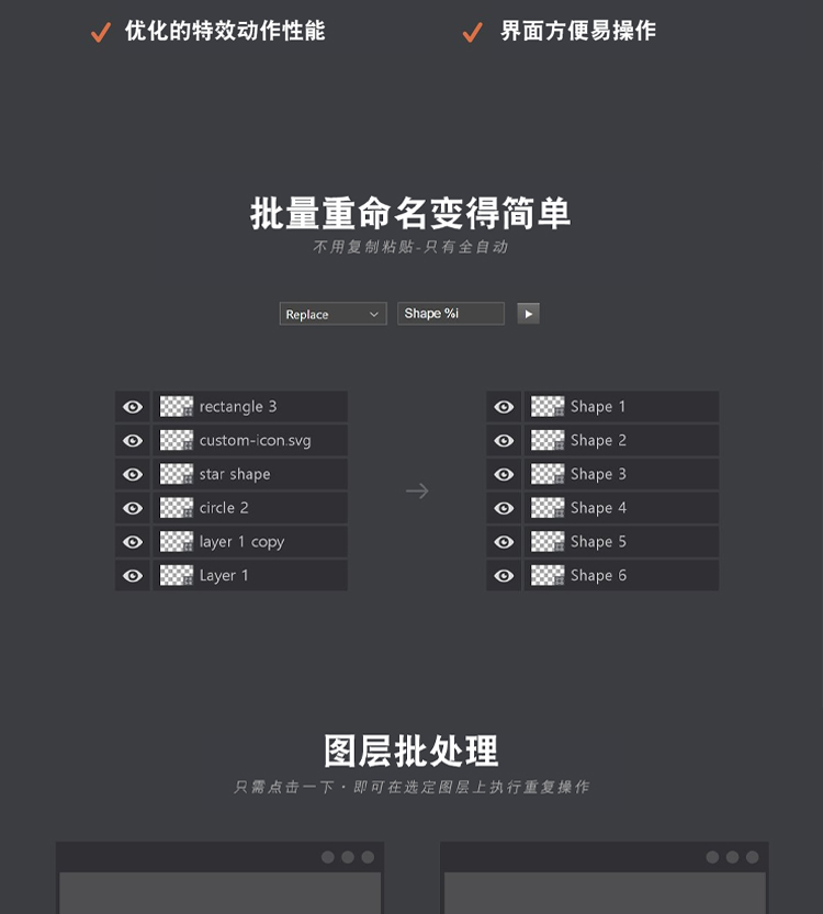 PS图层批处理插件支持批量重命名文字形状批量改大小颜色支持WIN+MAC2022