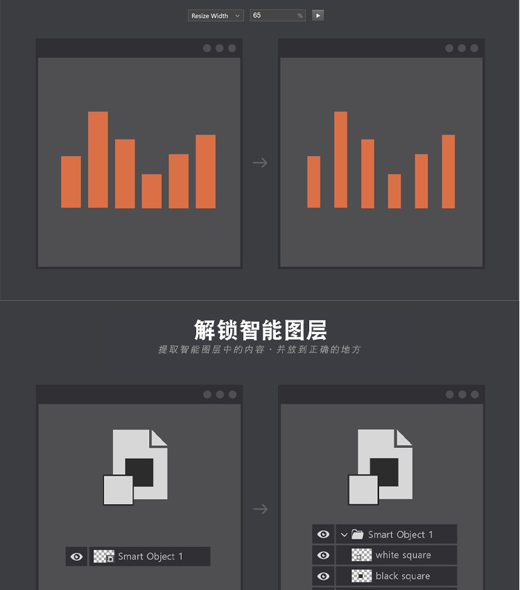 PS图层批处理插件支持批量重命名文字形状批量改大小颜色支持WIN+MAC2022