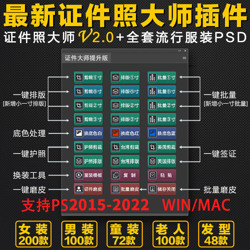 PS证件照大师插件一键裁剪排版磨皮换装换底色2015-2022WIN+MAC