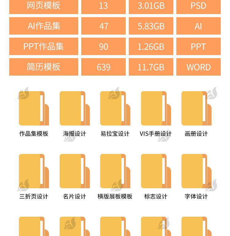 平面设计作品集面试海报排版画册VIS手册word简历psd/AI素材模板