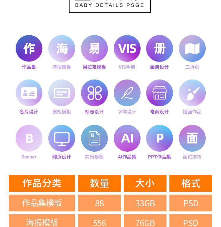 平面设计作品集面试海报排版画册VIS手册word简历psd/AI素材模板
