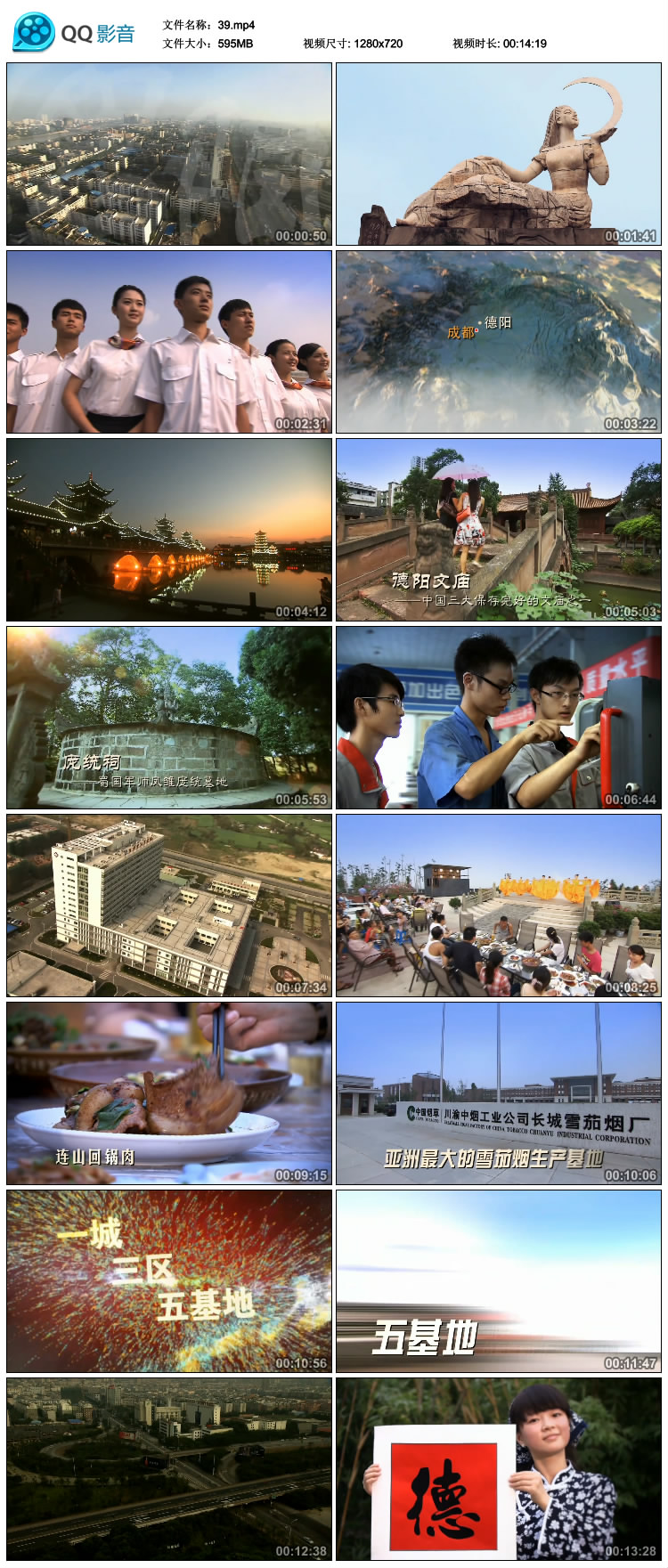 高清实拍视频素材四川德阳工业旅游城市宣传片广汉三星堆交通文庙