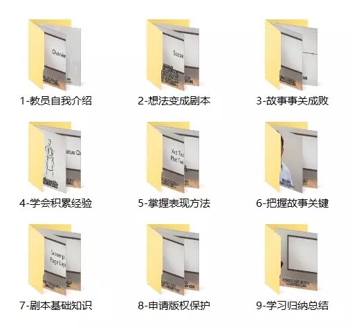 全新整理视频制作全攻略，编剧/融资/分镜/脚本/拍摄/剪辑/特效/宣发全面提高！