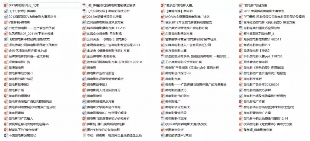 全新整理视频制作全攻略，编剧/融资/分镜/脚本/拍摄/剪辑/特效/宣发全面提高！