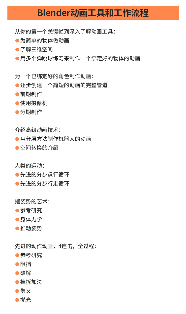 Blende角色动作动画大师级训练视频教程