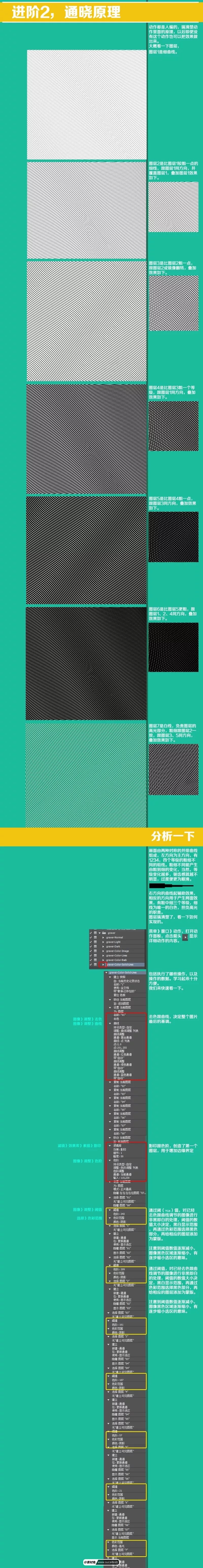PS动作预设：雕刻打印效果动作预设