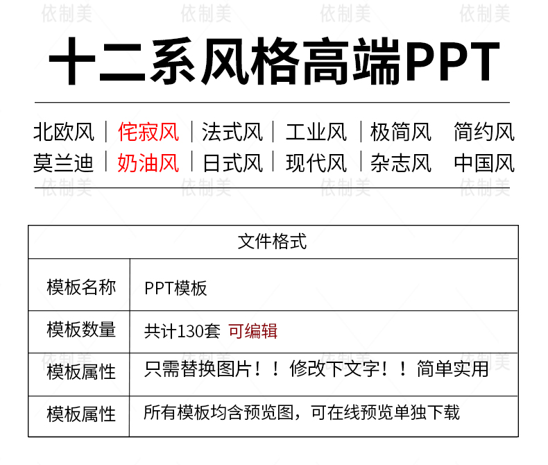 130组室内高端设计侘寂奶油风PPT模板排版方案汇报家居简约风格素材库