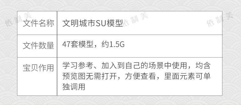 47套文明城市宣传栏景观雕塑小品文化墙创文广告牌标语主题su模型素材