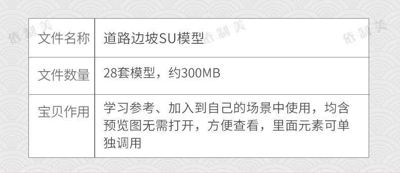 28套城市道路护坡边坡 市政高速公路绿化带生态山地挡土墙 su模型素材