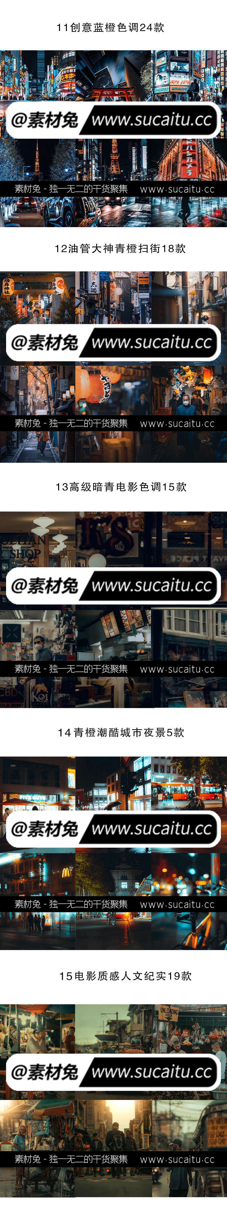 超全capture one样式日系知名摄影胶片滤镜C1 飞思预设合集