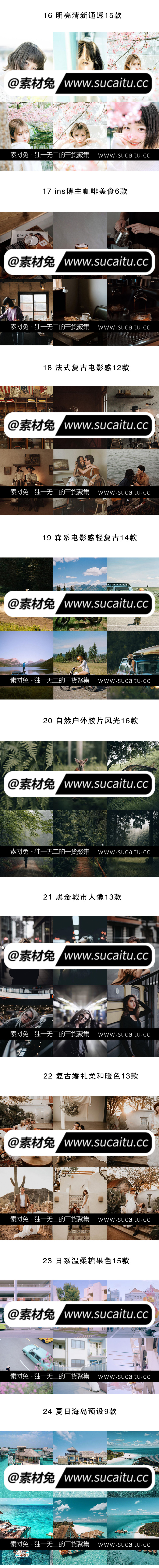 超全capture one样式日系知名摄影胶片滤镜C1 飞思预设合集