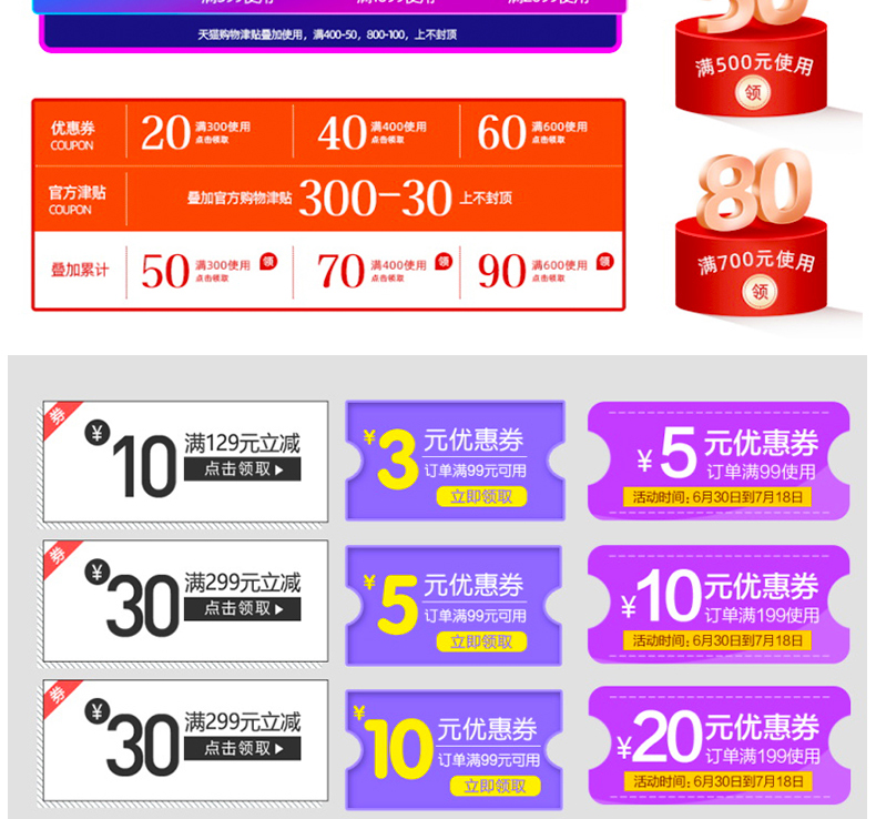 【电商详情】电商淘宝店铺装修详情页模板首页主图促销海报
