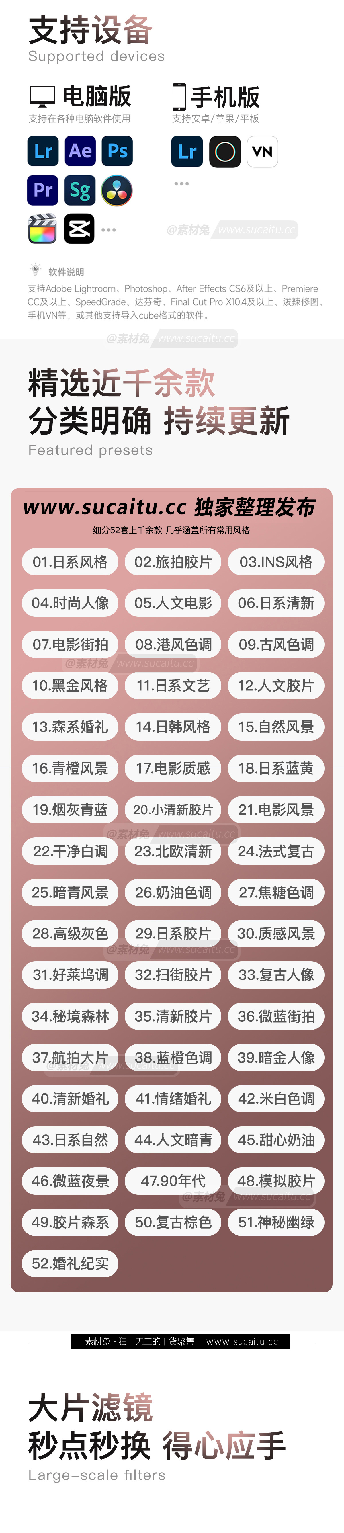 精选16888款LR预设PS滤镜PR调色手机Lightroom达芬奇FCPX剪映视频LUT插件人像预设