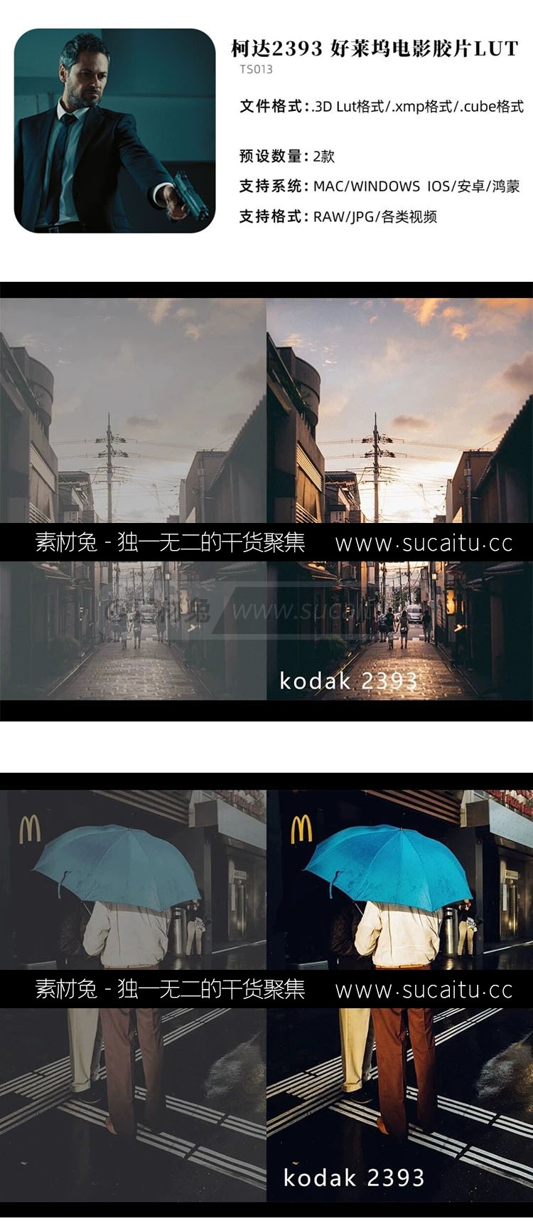 柯达2393好莱坞电影胶片调色 LR复古预设PSFCPX达芬奇PR剪映LUT预设