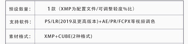日系小清新PS胶片感人像写真滤镜 LR配置文件预设Camera Raw滤镜
