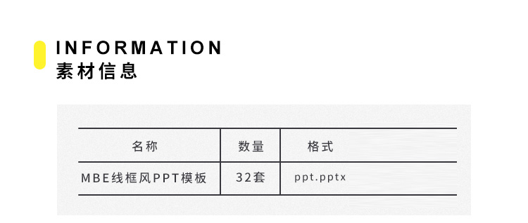 32套MBE线框创意PPT模板简约学术汇报手绘开题卡通毕业答辩小清新可爱