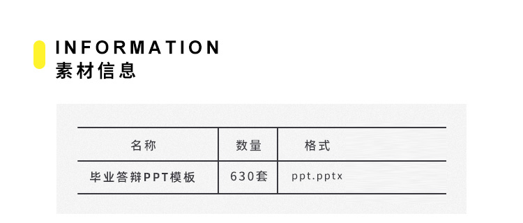 630套精选分类毕业答辩ppt模板简约高级感开题报告动态本科大学生学术汇报硕士