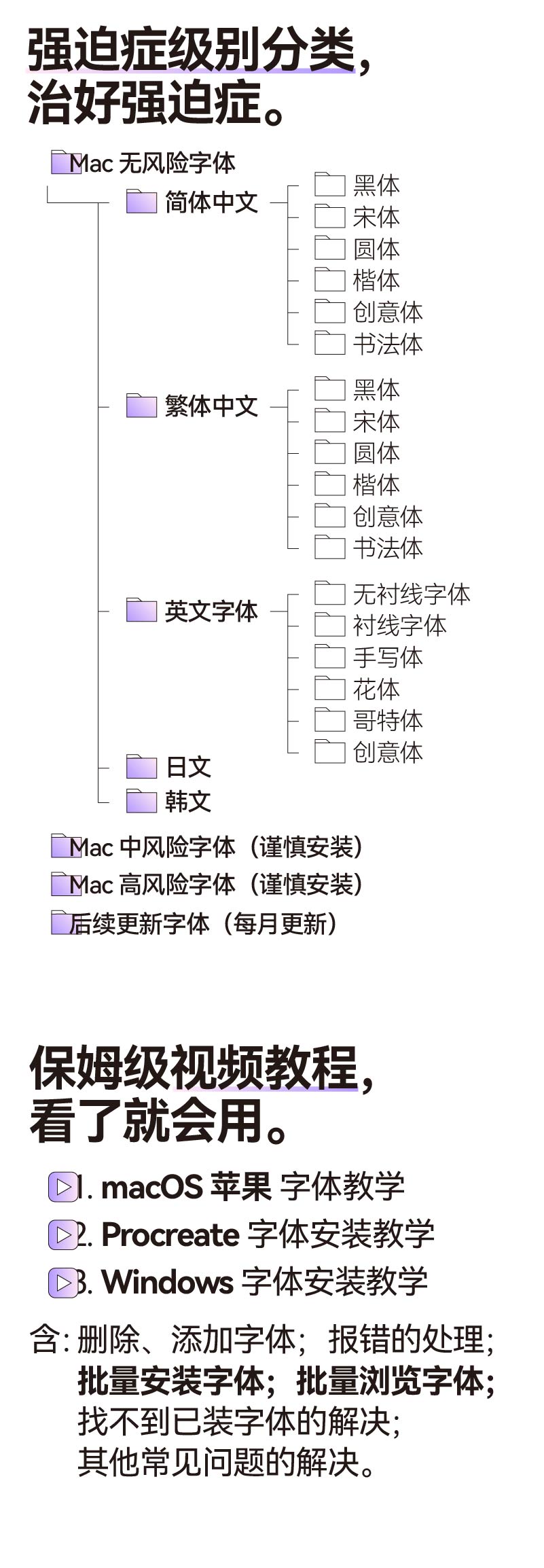 【苹果字体包】适配m1m2安全无版权mac系统免费可商用【中英日韩】