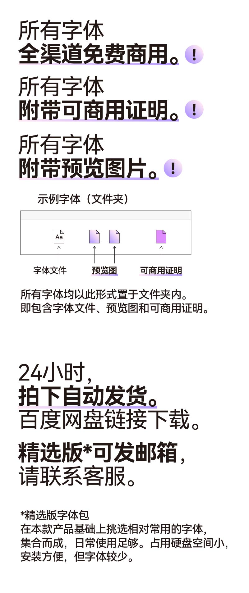 【苹果字体包】适配m1m2安全无版权mac系统免费可商用【中英日韩】