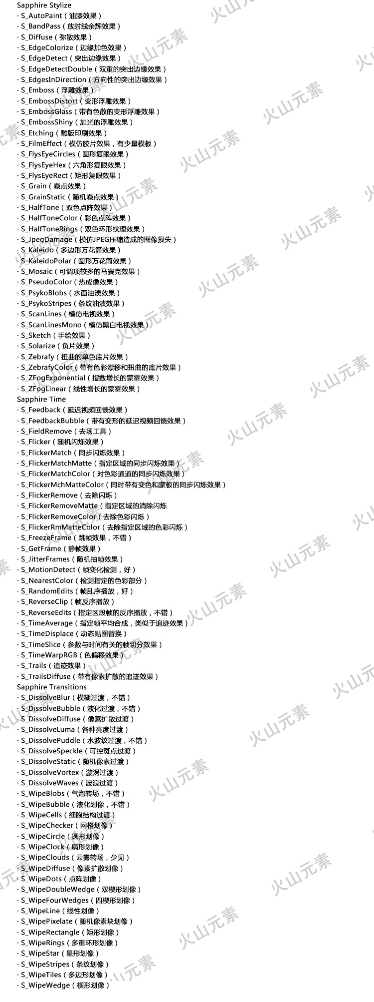 Sapphire 视觉特效蓝宝石转场插件