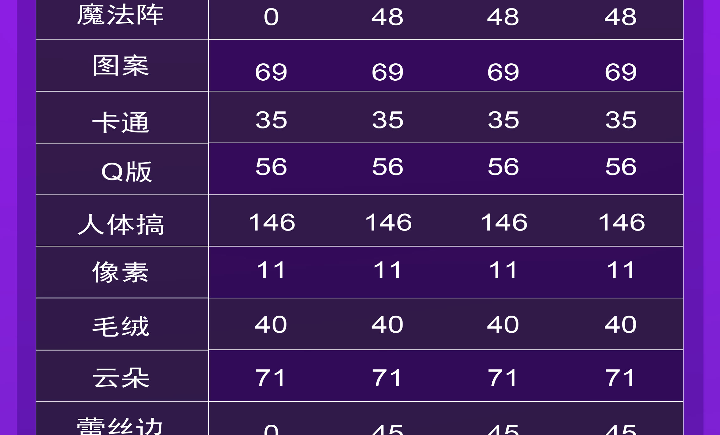 SAI2/SAI中文正版软件（送教程+笔刷+色卡+纹理）