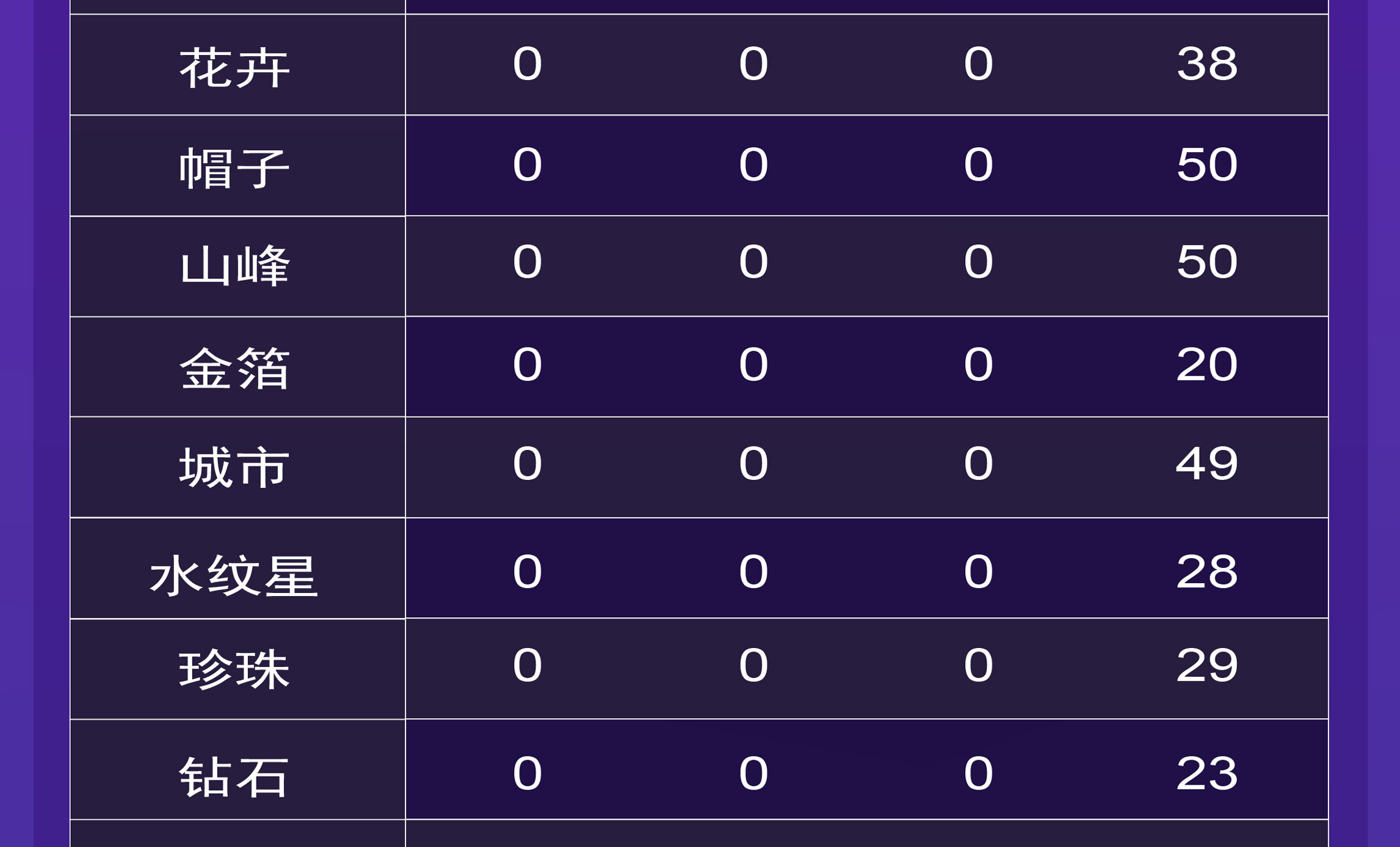 SAI2/SAI中文正版软件（送教程+笔刷+色卡+纹理）